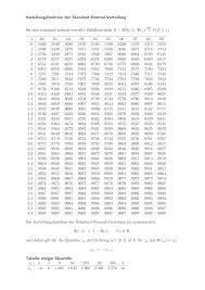 Da sich das integral der normalverteilung. Https Cm Dmi Unibas Ch Teaching Stochastik Normal Pdf