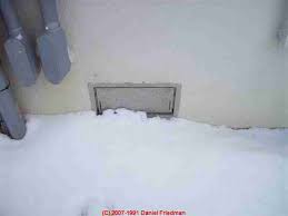 Just two weeks after the installation of a wave ventilation unit, musty odors and mold disappeared. Flood Vents How To Use Flood Vents For Structural Protection From Flooding Flood Venting In Foundations And Enclosures Below Design Flood Elevation Wet Flood Proofing Measures