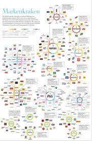 google infografik weltbevolkerung aktien tipps