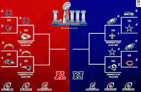 En león, 6:00 pm, leones de león vs tigres de chinandega. Nfl Definidos Los Enfrentamientos De Ronda Divisional Playoffs 2019 Mediotiempo