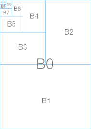 International Paper Envelope Sizes Designers Insights