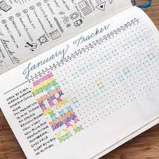 Top 5 Bujo Ideas In 2016 Habit Tracker Bullet Journal Bullet Journal Hacks Bullet Journal Inspiration