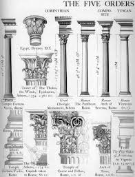 Graphic History Of Architecture Malestrom Free Download Borrow And Streaming Internet Archive Architecture History Ancient Greek Architecture Ancient Architecture