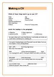 Prepared synonyms, prepared pronunciation, prepared translation, english dictionary 4. Cv Esl Worksheet By Laura44