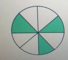 Dengan memperhatikan gambar, luas daerah yang diarsir (la) adalah luas persegi abcd. Jika Jari Jari Lingkaran 14 Cm Maka Luas Bagian Lingkaran Yg Diarsir Adalah Brainly Co Id