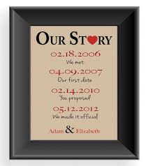 Below you will find our 2 year wedding anniversary ideas for gifts and celebration. Awesome 2 Year Wedding Anniversary Gift Ideas For Him 1 17 Best Emasscraft Org