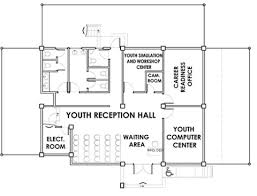 Check spelling or type a new query. Help Fund Community Centers In Daraga Philippines Floor Plan View Children International