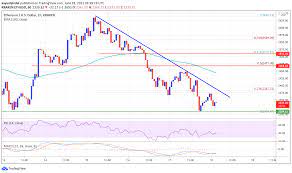 So why has ethereum, which now has a combined market value of almost $400 billion for all its coins in circulation, taken off lately? Fbysrgv4yhtzem