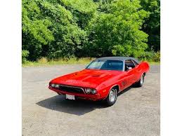 Image result for Rallye Red 1973 Imperial