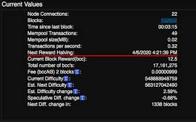 $ with bitcoincash bitcoin cash 100 stories, 100 opinions, 100 pro and cons what is this coin? The Bitcoin Cash Chain Has Less Than Two Years Until The Reward Halving Technology Bitcoin News