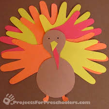 Man holding knife and fork in hands after cutting baked turkey. Make Hand Print Turkeys From Colored Paper Projects For Preschoolers