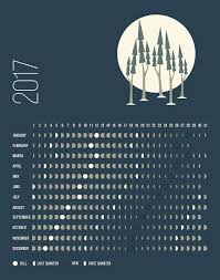 Moon Phases Calendar 2017 Premieredance Calendar Template