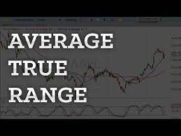 5 6 Trading Average True Range Atr Instructions Youtube True Technical Analysis Indicators General Knowledge