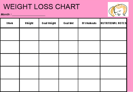 Chart To Keep Track Of Weight Loss Weight Loss Colouring