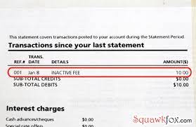 If the card company finds you are correct, the charge must be removed from your bill. Beware Of Paying A Credit Card Inactive Fee Squawkfox