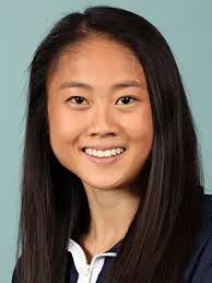 2022 Women's Gymnastics Roster