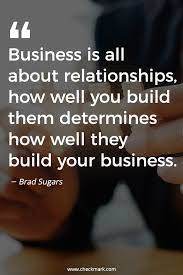 Pin On Motivational And Inspirational Business Quotes