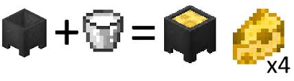 Crafting in minecraft is the method by which the majority of items, blocks and tools are created. Rats Mods Minecraft Curseforge
