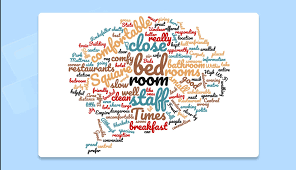 Professional quality results can be achieved in no time at all, even for users with no prior knowledge of graphic design. Best Free Word Cloud Generators To Visualize Data