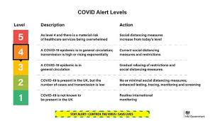 Under level 4 restrictions, driving outside of the area will be illegal (shutterstock). Uk Covid Alert Moves To Highest Level 5 For First Time Ahead Of Boris Johnson Speech Mirror Online