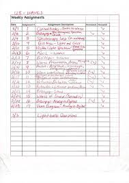 Bill Nye Waves Worksheet Answers Alvarado Intermediate School Bill Nye Worksheets Handwriting Worksheets