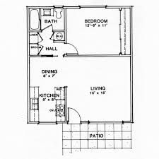 By visiting our website, you've taken the right step towards your dream home! Small House Plans Seniors Homes Floor House Plans 171015