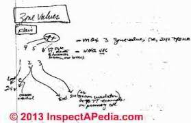The picture shows the current wiring. Zone Valve Wiring Manuals Installation Instructions Guide To Heating System Zone Valves Zone Valve Installation Inspection Repair Guide