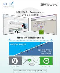 Archicad Grasshopper Live Connection Building Information Modeling Bim Connection