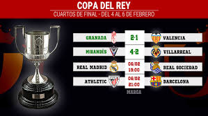 Todas las ligas copa mundial fifa uefa champions league concacaf men's olympic qualifying liga bbva concacaf nations league liga de las naciones de la uefa primera división de españa liga premier inglesa copa del rey serie a de italia eredivisie de holanda ligue 1 de. Copa Del Rey The Winner Of A Granada Vs Mirandes Semi Final Would Go To The Supercopa Marca In English