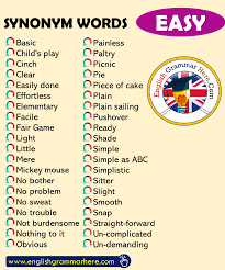 Pin On Synonym Words In English