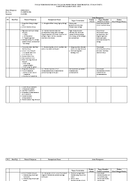 Aug 25, 2019 · guru memberikan tugas ini kepada peserta didik/siswa sebagai tugas mandiri untuk mengukur pencapaian hasil belajar siswa. Tugas Terstruktur Sks Ds 2013