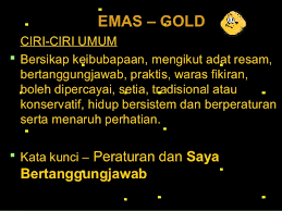 This company is registered on october 11th. Inventori Personaliti Warna