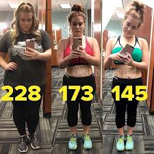 Pin On Ultimate Weight Loss Motivation Board