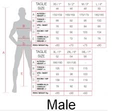 Giordana Size Guide