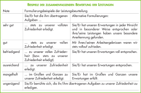 Die bereitstellung von vorlage und beurteilungsrichtlinien,. Zeugnisformulierungen Der Arbeitszeugnis Geheimcode