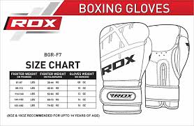 Gloves that are too tight can restrict your movements and make your your gloves should be comfortable, with room for a thin layer of air between your hands can breathe. Rdx Products Size Charts Measurement Guide Rdx Sports De