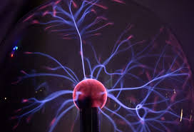 Overall it is a very beneficial tool for every organization as a tool for product profitability and cost analysis. Static Electricity How Does It Work Bulk Energy