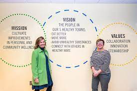 Take a nationwide tour and find out. 5 Healthy Towns Celebrate A Decade Of Taking Health Into Their Own Hands