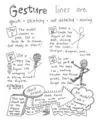 Observational Drawing Gesture And Contour Exercises Observational Drawing Art Worksheets Gesture Drawing Lesson