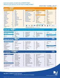 Maybe you would like to learn more about one of these? Spanish Channel Lineup