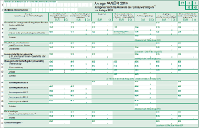 Maybe you would like to learn more about one of these? Steuererklarung Selbststandige Mussen Aktiv Werden Invoiz