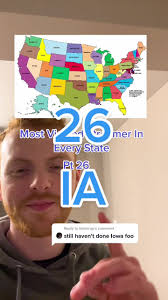 Youtubers That Live in Iowa