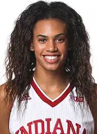 Indiana University Athletics