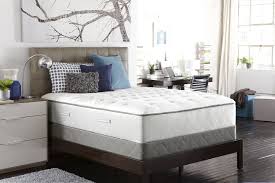 Looking For A Mattress Pay Less Than 0 5 A Day Buy Sealy Mattress From B Design With 20 Years Warranty A Concept Mattress Mattress Sets Sealy Posturepedic