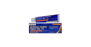 Image result for Topical NSAID
