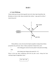 Maybe you would like to learn more about one of these? Fisika Cermin
