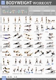 Fitwirrs 5 Workout Posters Pack 19x27 Dumbbell Exercises