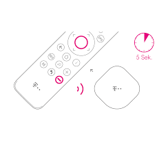 Dein internetanbieter muss hierzu nicht. Einrichtung Magentatv Stick Telekom Hilfe