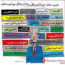 قيس سعيد يتحدث عن الحمار الذي أكل الدستور. Ar Businessnews Com Tn ØªÙˆÙ†Ø³ ÙƒØ§Ø±ÙŠÙƒØ§ØªÙŠØ± 16 Ø£ÙƒØªÙˆØ¨Ø± 2019