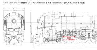 弾丸列車と満鉄あじあ号 十三のいま昔を歩こう 昔 鉄 蒸気機関車